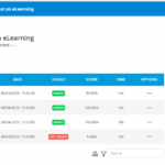 Best Online Exam and Quiz Platform for Schools